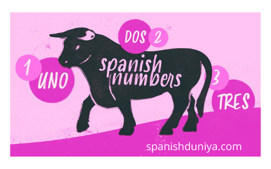 Cardinal Numbers Spanish Duniya
